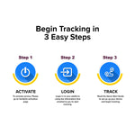 GPS Tracker - 5-Second Updates