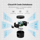 Cloud IR Code Database - Great Life