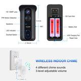 Wi-Fi Video Doorbell Camera - Multiple Users